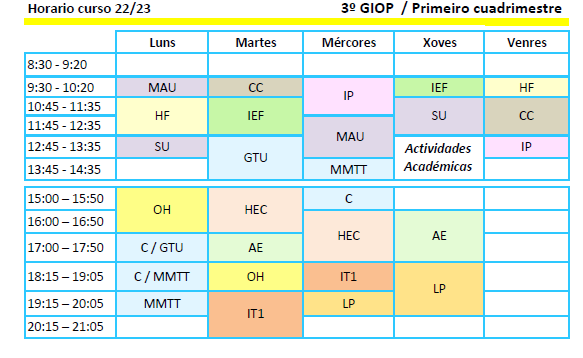 3GIOP_Horarios1