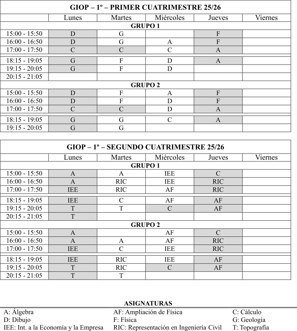 1GIOP_Horarios1