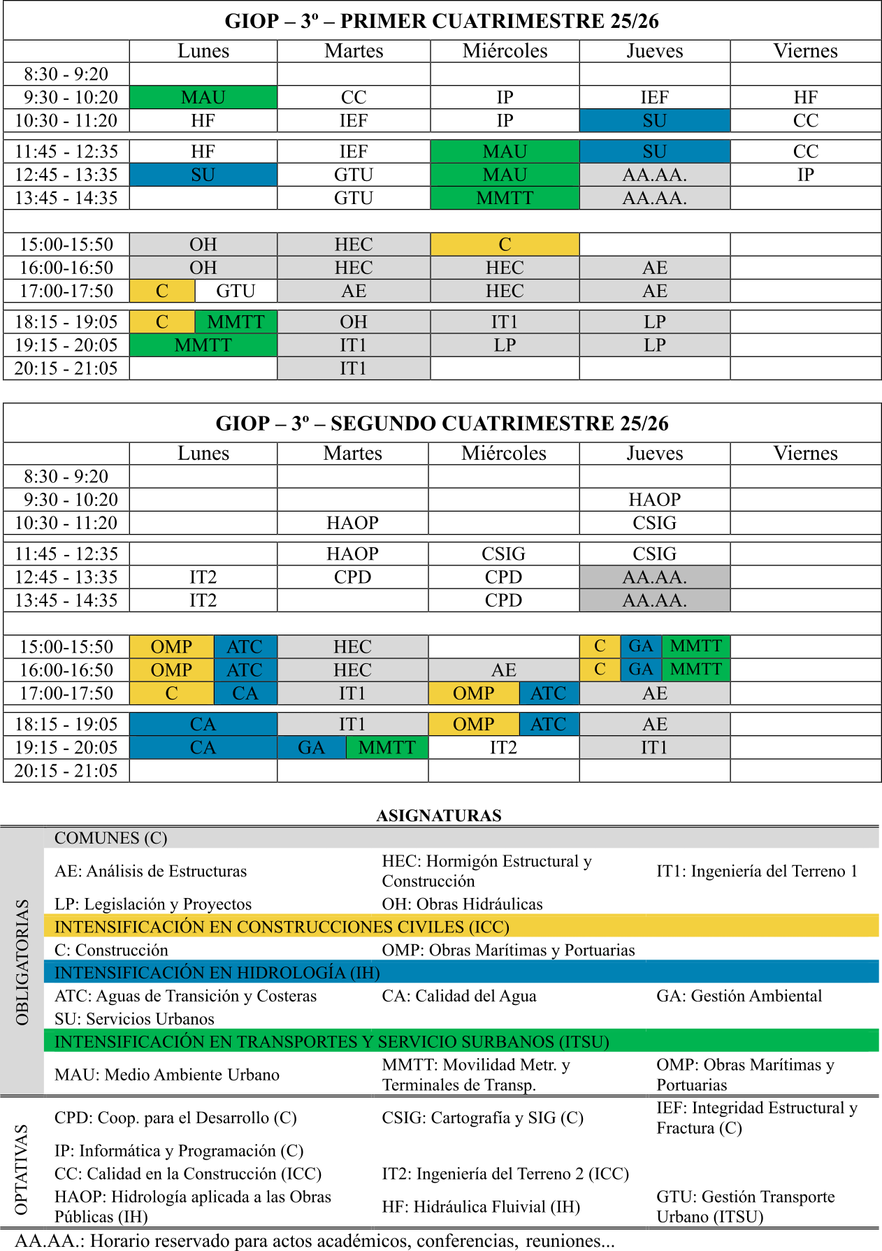 3GIOP_Horarios2