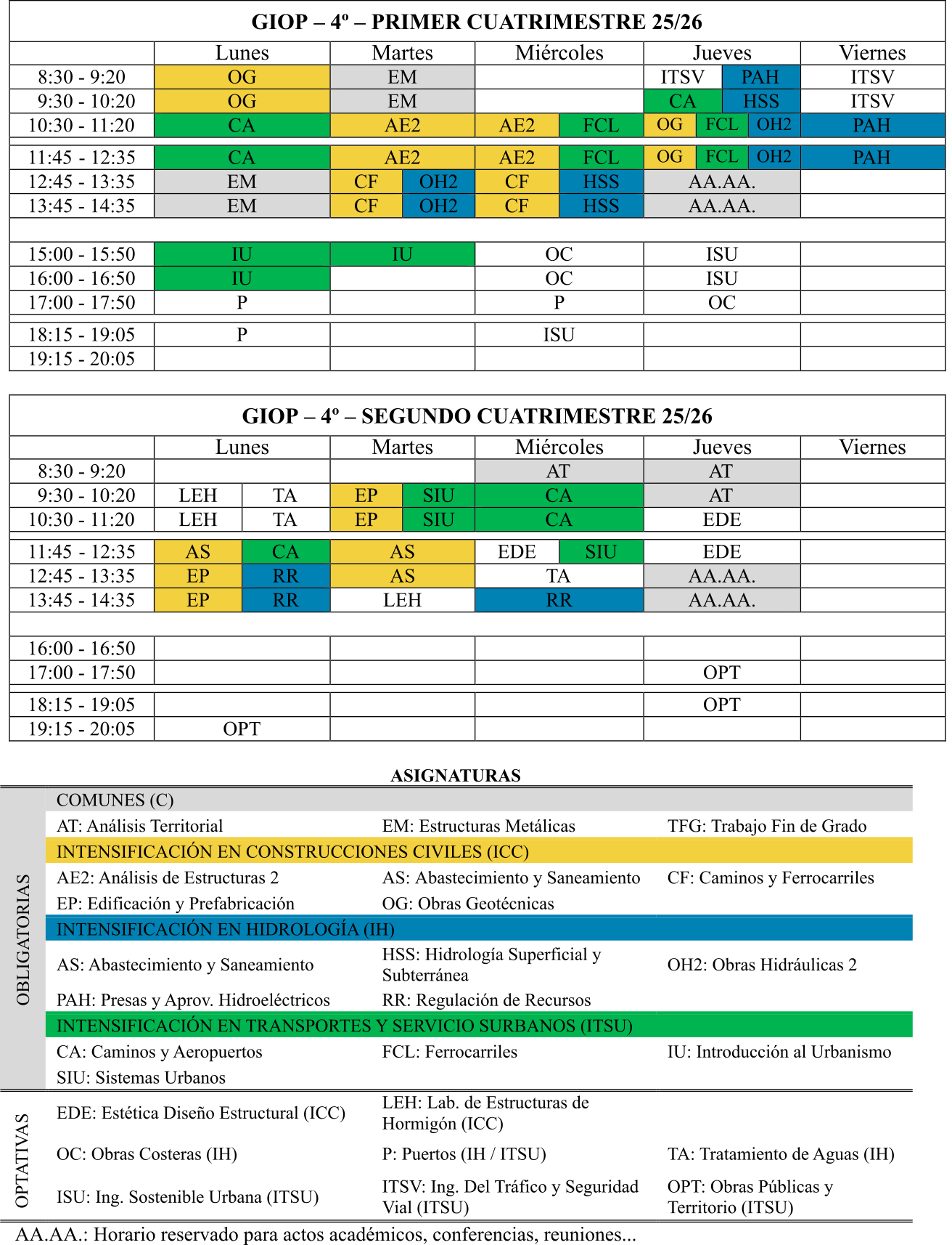 4GIOP_Horarios3