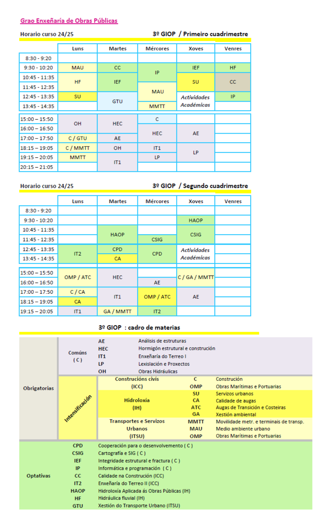 3GIOP_Horarios2