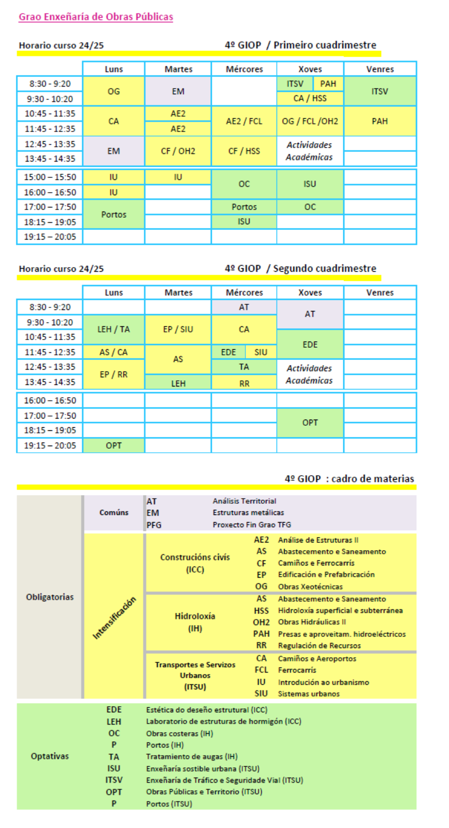 4GIOP_Horarios3